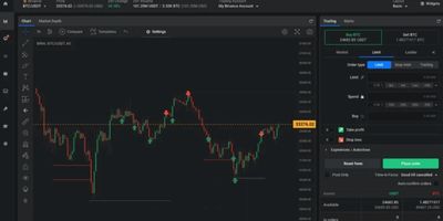 Metovalex Trading Dashboard